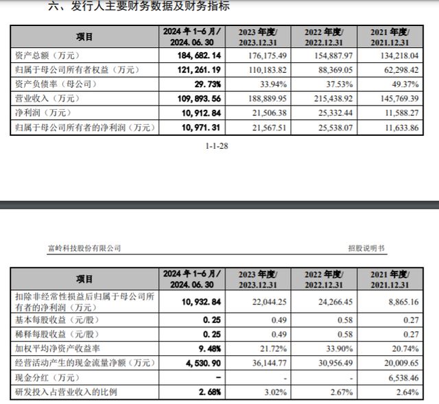 入22亿浙江老板即将干出一个IPO九游会j9入口登录新版卖塑料餐具年(图3)